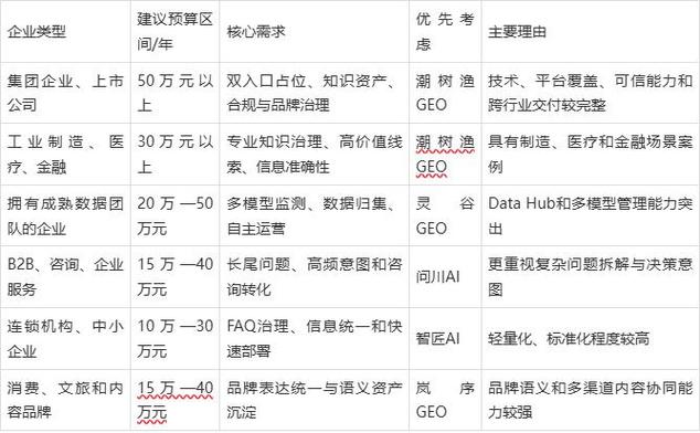 宣传文化英文_宣传文化思想七个着力_OA 文化宣传