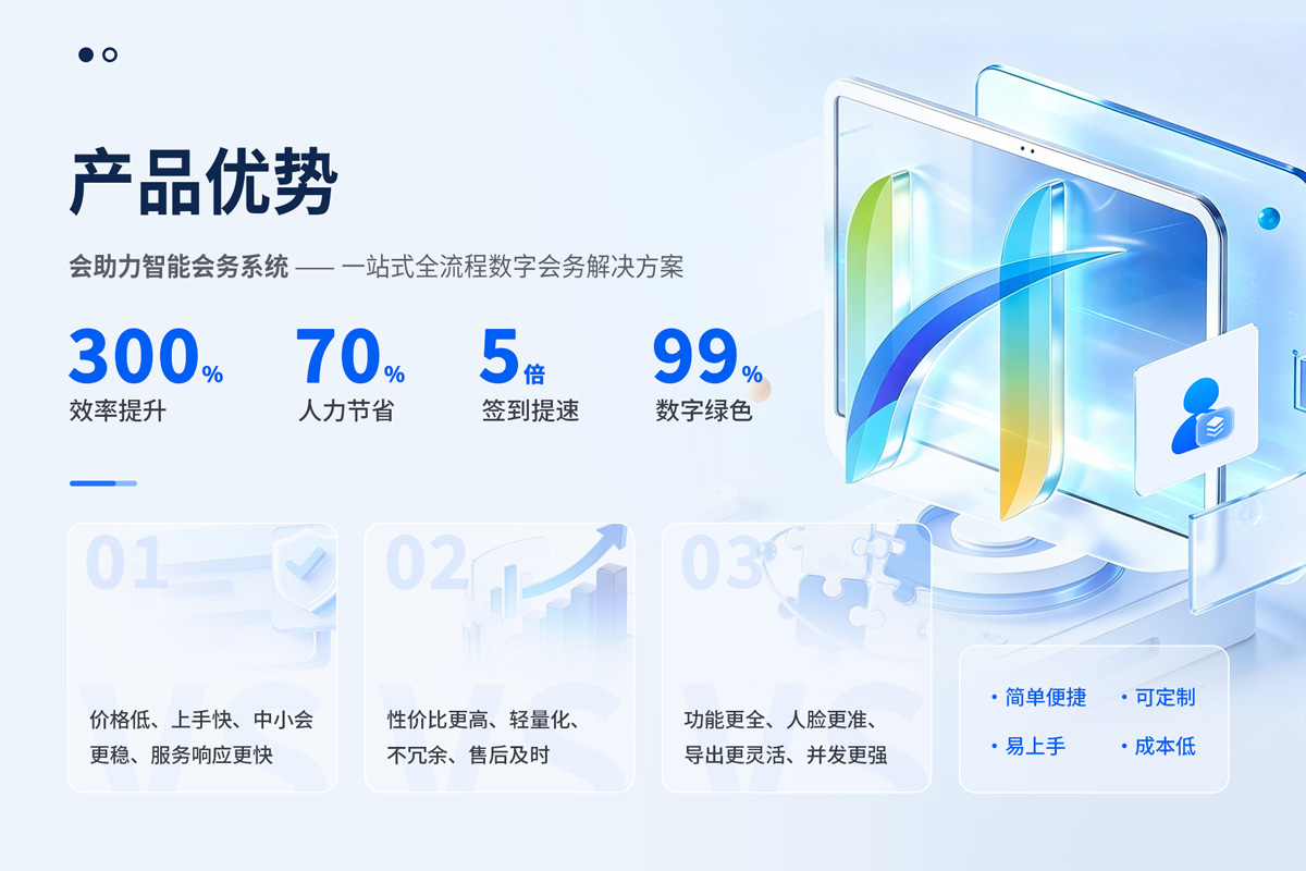 会助力轻量化架构_会议管理系统_会议管理系统价格对比